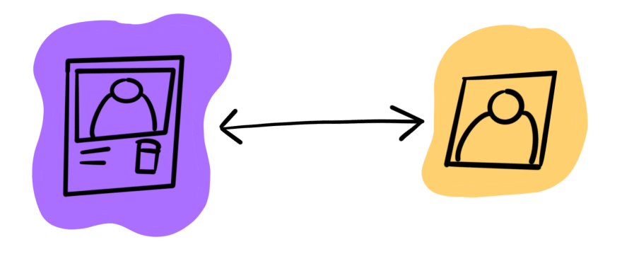An illustration comparing a one-to-one relationship of a card component to a photo.