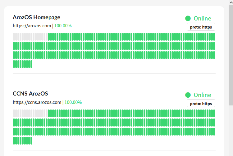 I Wrote A Simple Up time Monitor In Golang For My PHP Server DEV 