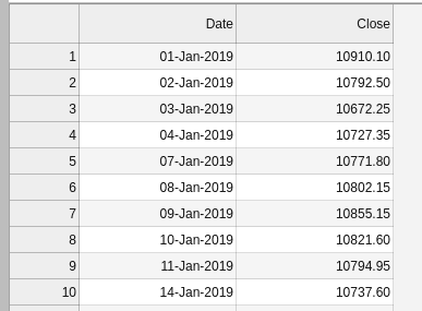 Nifty Data