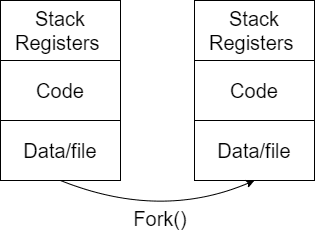 Untitled Diagram.png