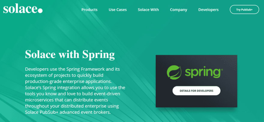 Spring framework events hotsell