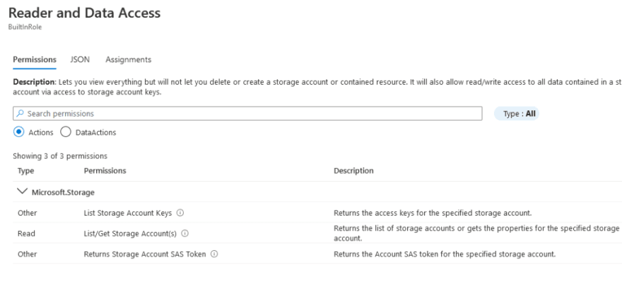 Azure Managed Identities