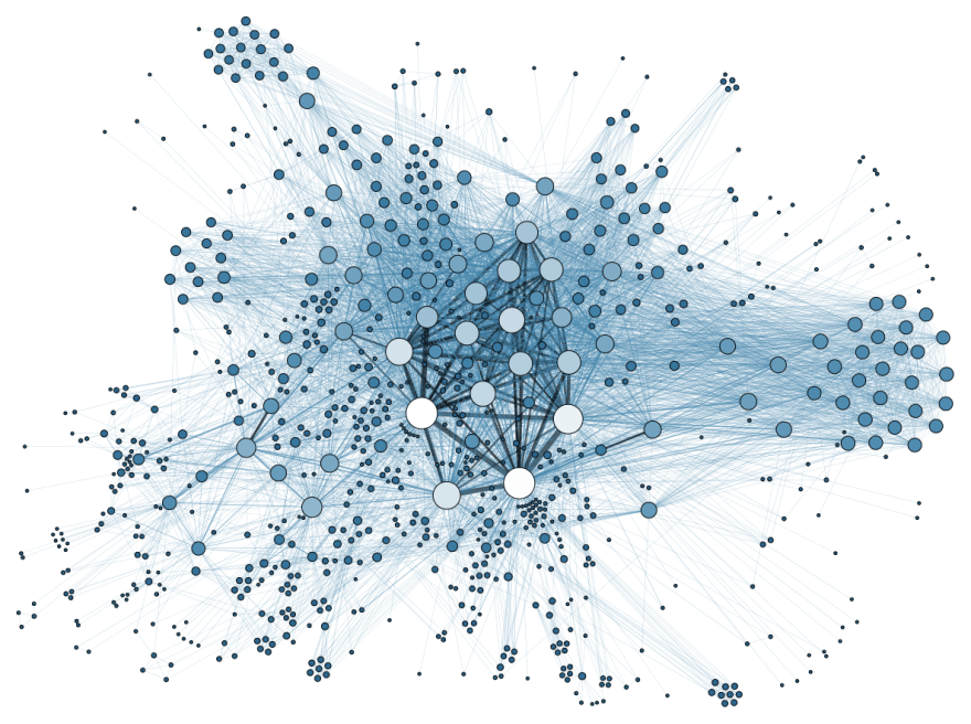 Drawing a Mind Map with Force Directed Graphs (Nuffshell Coding Diary