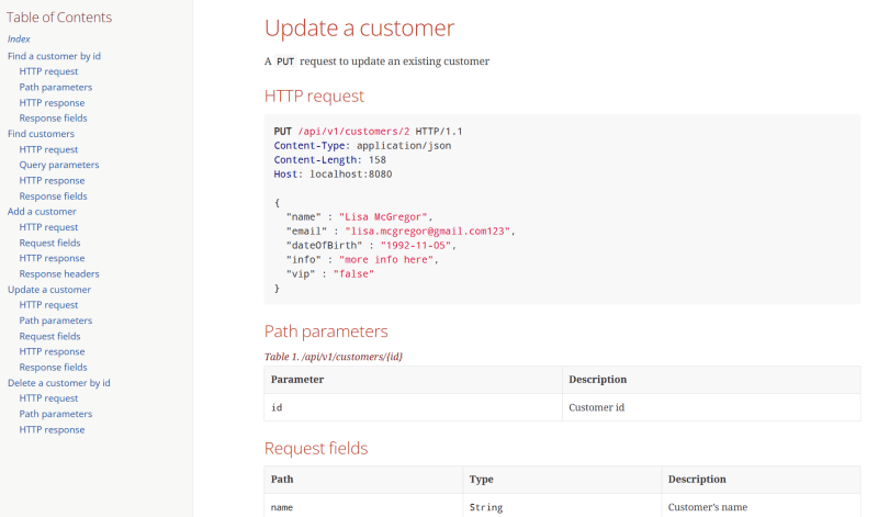 Spring rest examples shop
