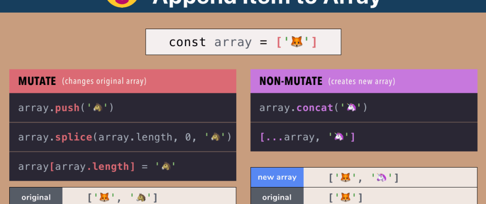 5 Way to Append Item to Array in JavaScript - DEV Community
