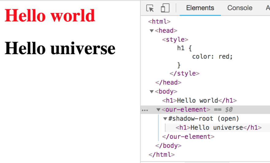 Web Components Nested Slots Web Components Nested Slots