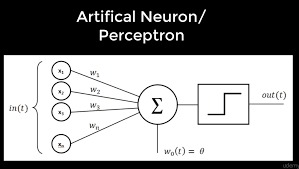 free udemy course to learn Machine learning