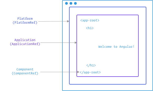 Alt Text