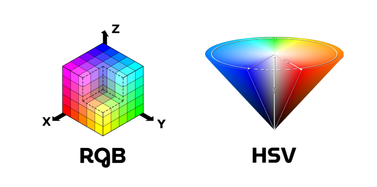 RGB vs HSV