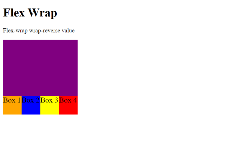 Four boxes with no space between them at the bottom of a box.