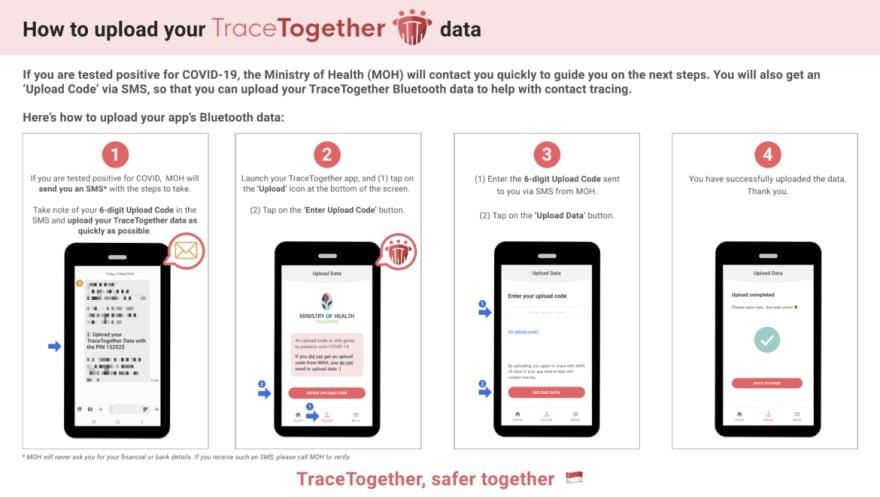 tracetogether uploading instructions