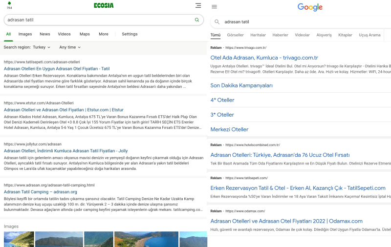 "adrasan tatil" ifadesine Ecosia ve Google'ın çıkardığı sonuçlar. Ecosia reklam göstermiyor, Google 4 tane.
