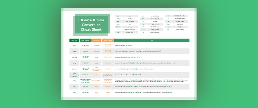 C# date