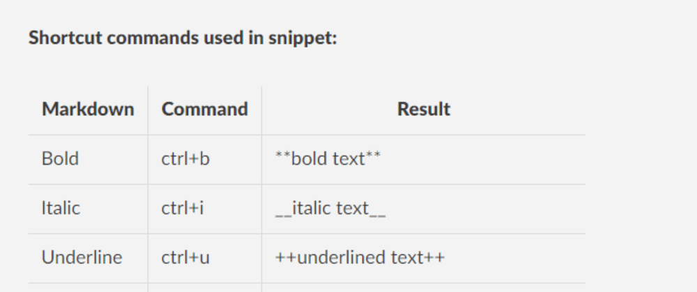 markdown code snippet