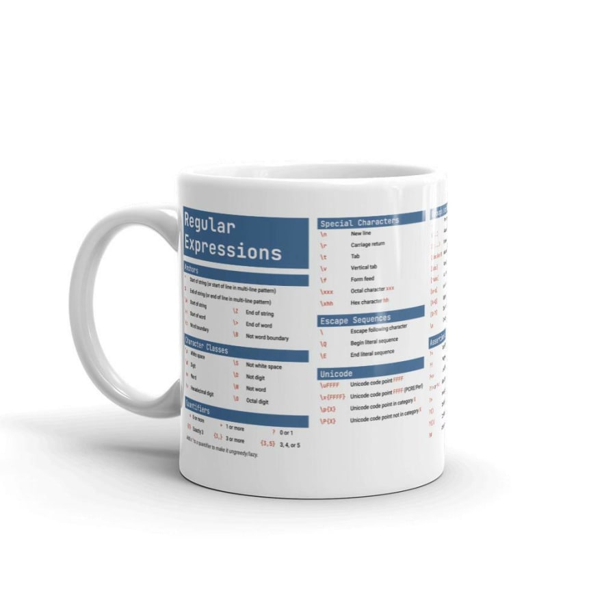 Regular expression mug