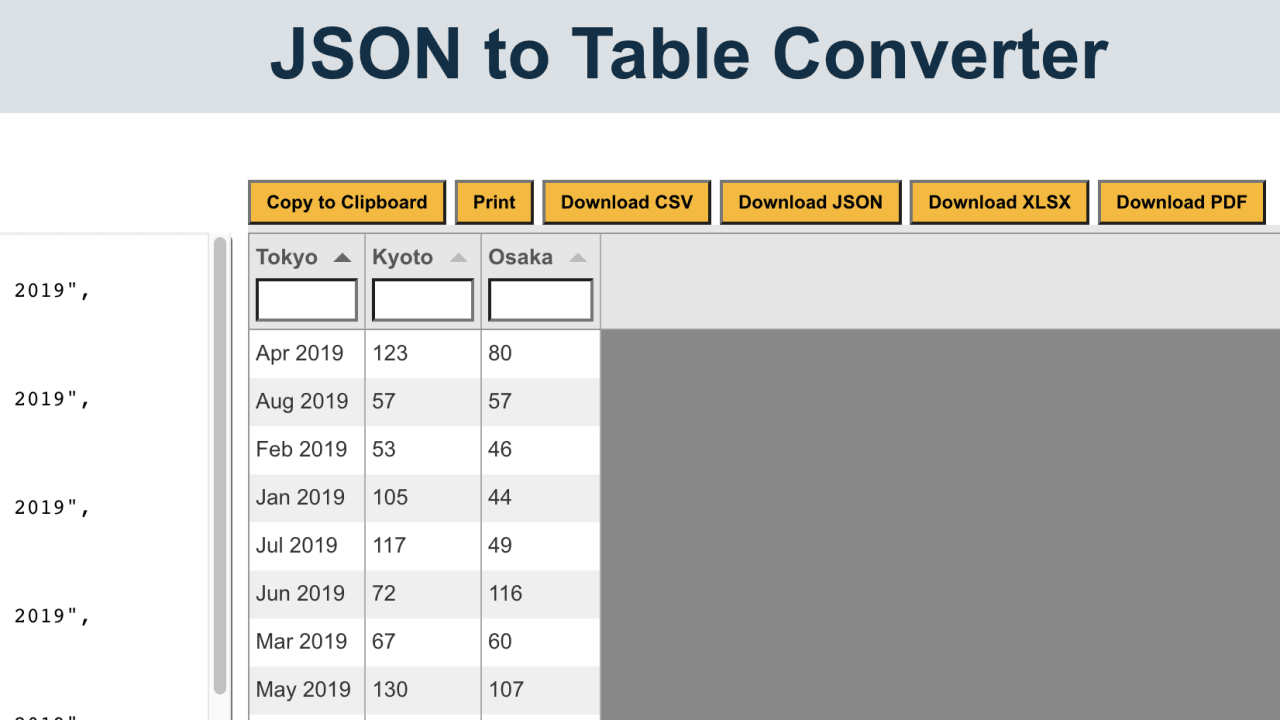 Steam Tables (.xlsx, .csv, .json) - LearnChemE