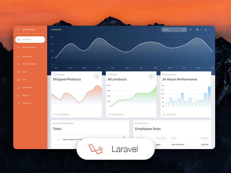 Now UI Dashboard Laravel