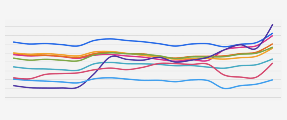 Introducing the Core Web Vitals Technology Report