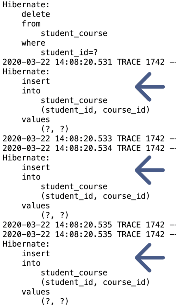 Hibernate OneToOne OneToMany ManyToOne and ManyToMany DEV
