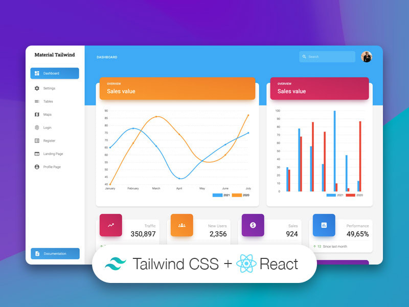 Material Tailwind Dashboard React - Free Template.