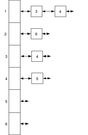 Deep-flatten TypeScript types with finite recursion