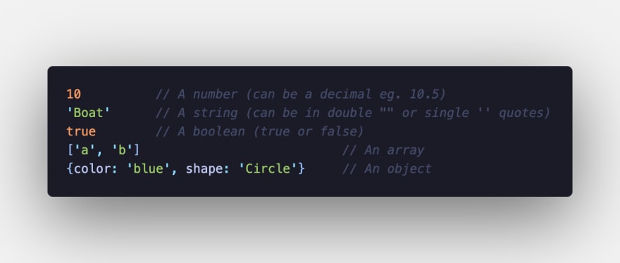 Javascript Literals