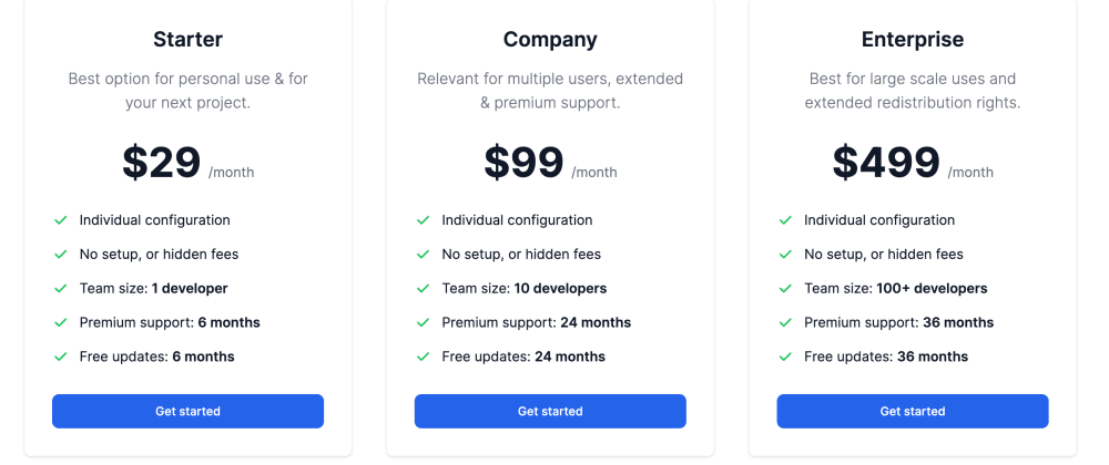 Cover image for How to build a pricing table with Tailwind CSS and Flowbite