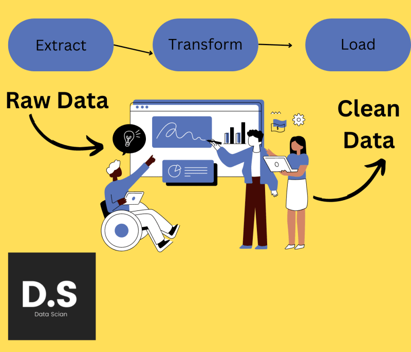 Data Preparation