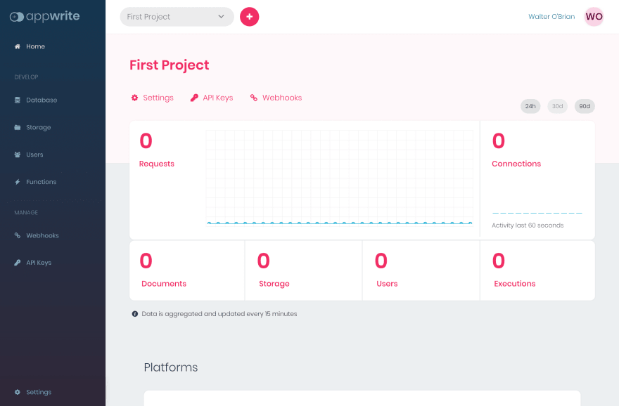 Appwrite Project Dashboard