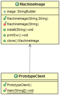 Prototype