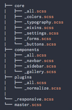 Scss import. Шпаргалка по Sass. Scss. Sass scss разница. Примеры элементов scss.