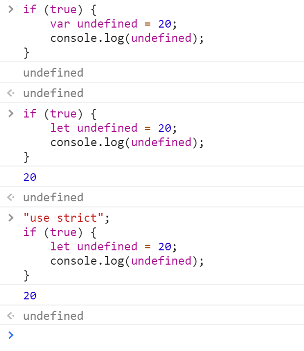 javascript undefined