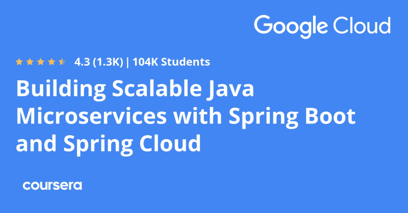 My Favorite Courses to learn Microservices in Depth DEV Community