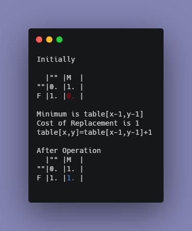 Alt Text