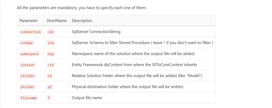 Parameter Details