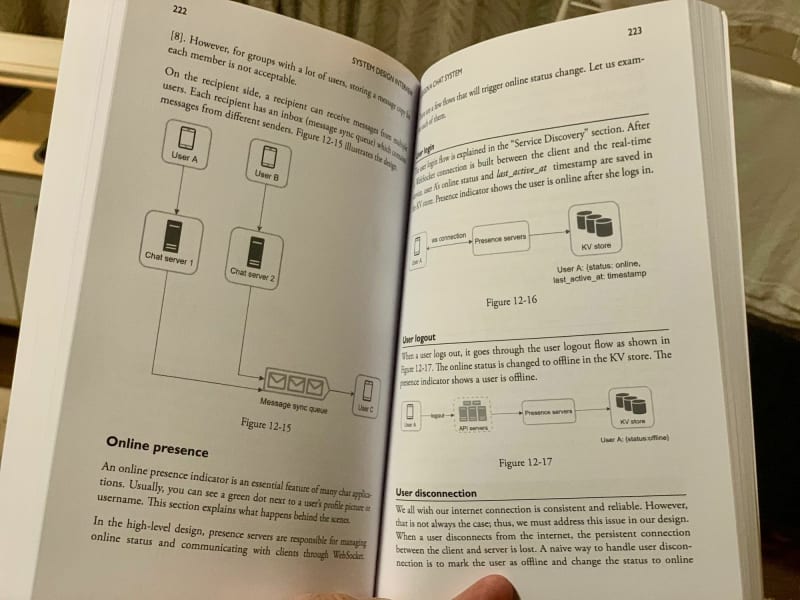 best book for System design interviews