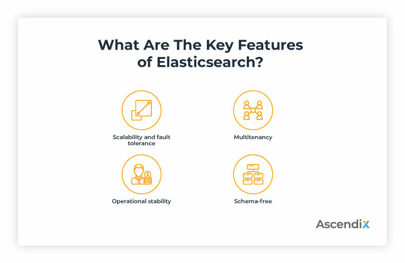 What Are The Key Features of Elasticsearch-