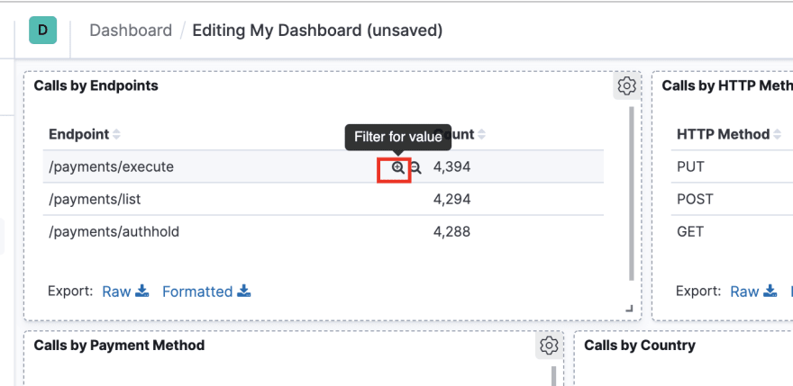 Filtering by a given field
