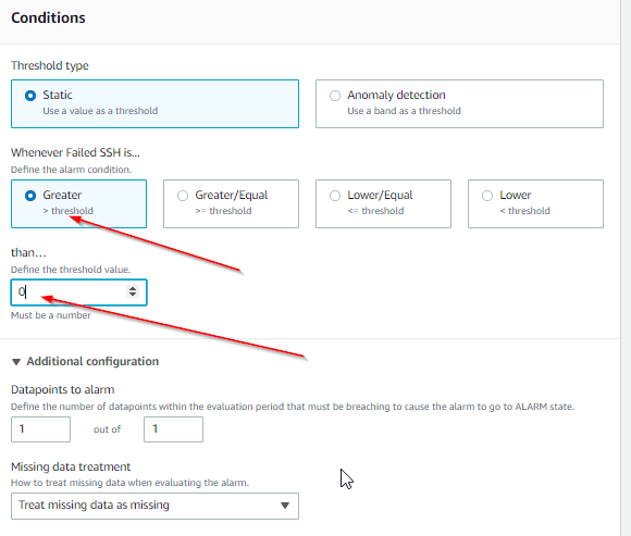 Image Conditions