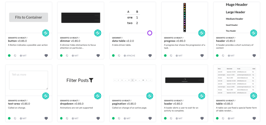 Tính discoverability và visualization