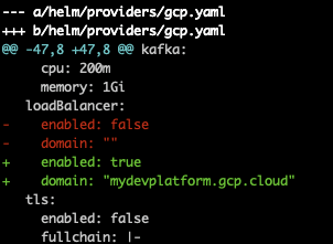 Changes to helm/providers/gcp.yaml
