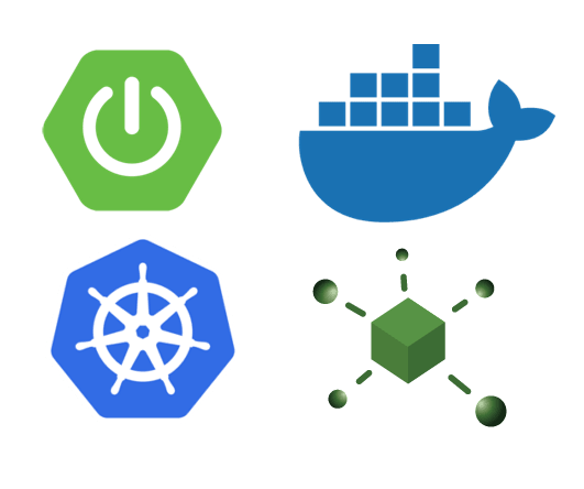 Udemy outlet spring microservices