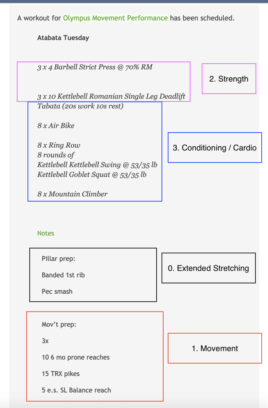 Today's Workout