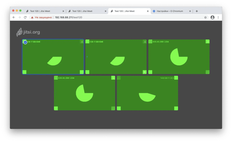 Testing in Chromium