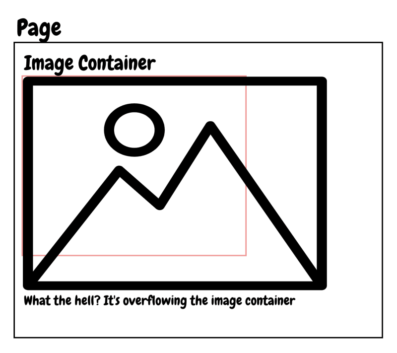 Alt Text