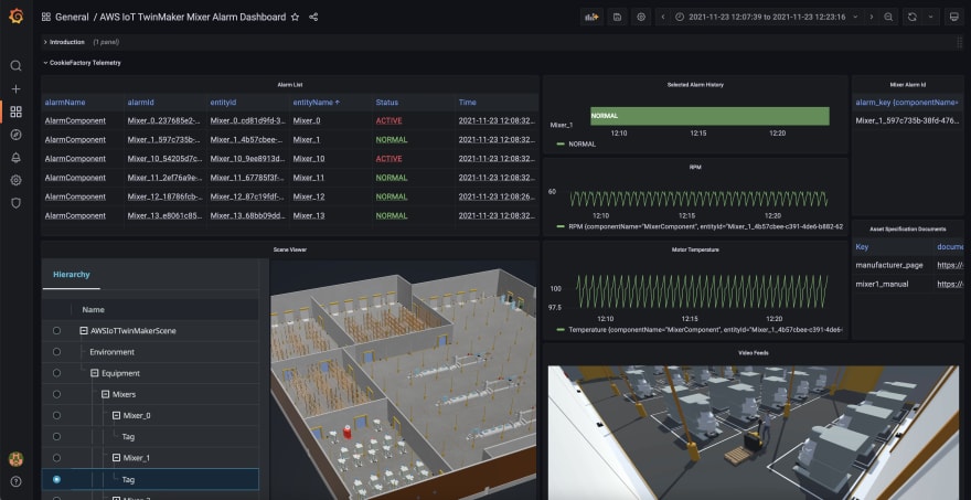 Screenshot from Github repo for AWS IoT TwinMaker showing a dashboard with 3d renderings of physical spaces