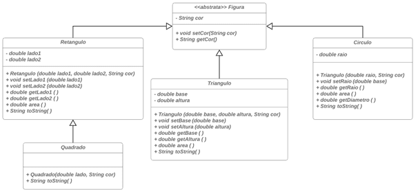 Como criei um jogo de xadrez com Java, by Guilherme Manzano