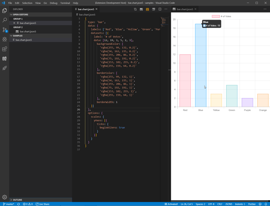 Chart Js Github