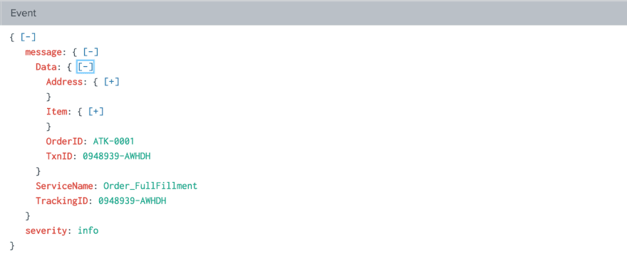 Event Received by Order FulFilment API