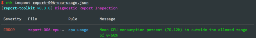 High CPU usage error